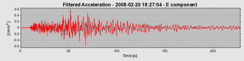 Plot-20160725-8962-1wpeuev-0