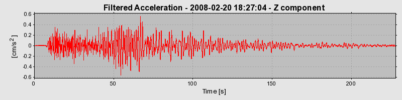 Plot-20160725-8962-1fabynw-0