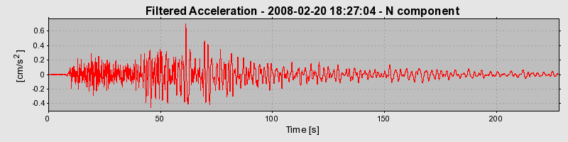 Plot-20160725-8962-14slawp-0