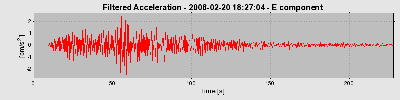 Plot-20160725-8962-1c58ea8-0