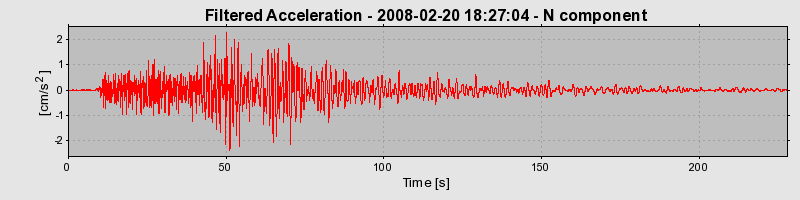 Plot-20160725-8962-12f27y5-0