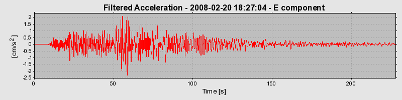 Plot-20160725-8962-11mysgg-0