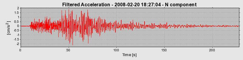 Plot-20160725-8962-1csu5en-0