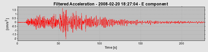 Plot-20160725-8962-1g1u3cb-0