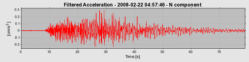 Plot-20160725-8962-9hhzej-0