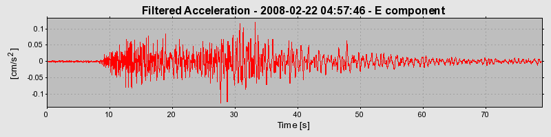 Plot-20160725-8962-e9xf2a-0