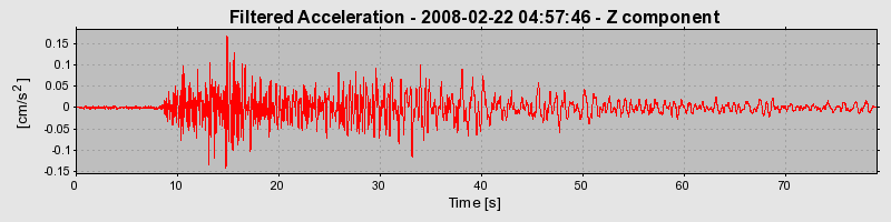 Plot-20160725-8962-1rudnlv-0