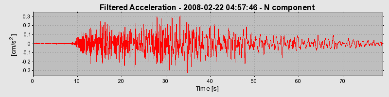 Plot-20160725-8962-1vrn7du-0