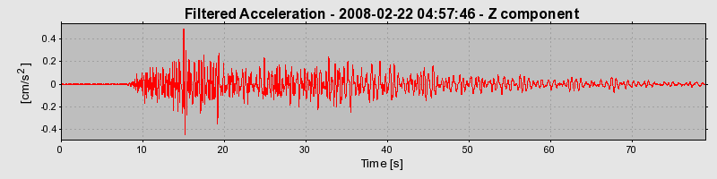 Plot-20160725-8962-1nwvxpb-0