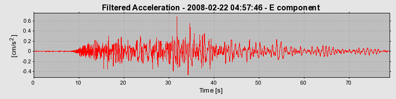 Plot-20160725-8962-eaa19q-0