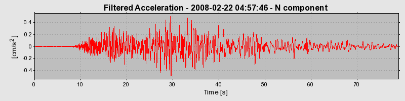 Plot-20160725-8962-1190e7n-0