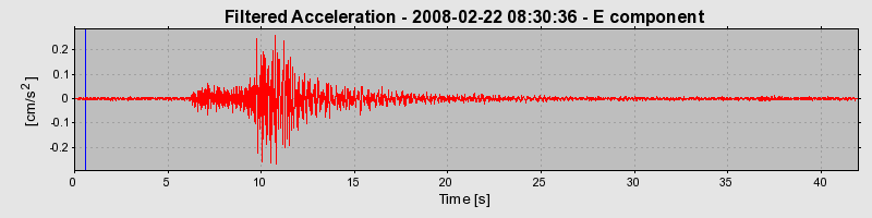 Plot-20160725-8962-z0df0s-0