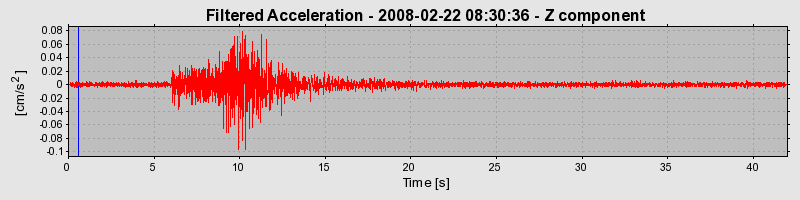 Plot-20160725-8962-1orpx7g-0