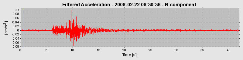 Plot-20160725-8962-yno9cd-0