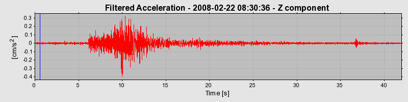 Plot-20160725-8962-12hap1q-0