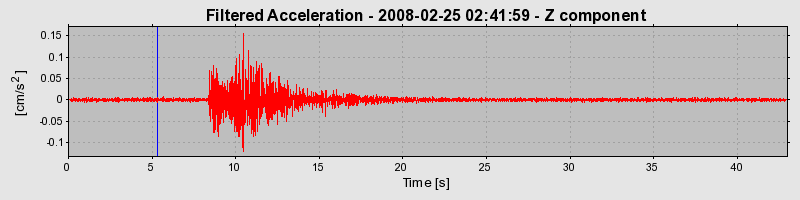 Plot-20160725-8962-198gt75-0