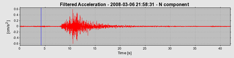 Plot-20160725-8962-1vnored-0