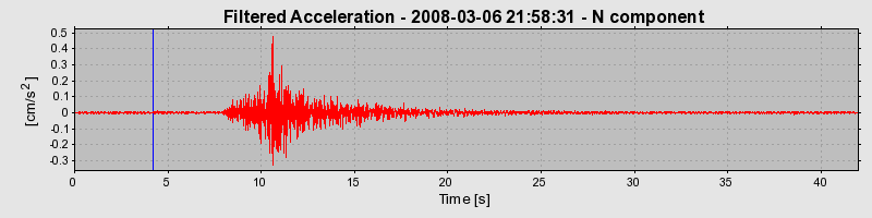 Plot-20160725-8962-1r0uvgq-0