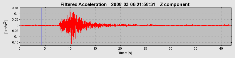 Plot-20160725-8962-1ksvr02-0