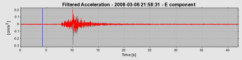 Plot-20160725-8962-1eitye8-0