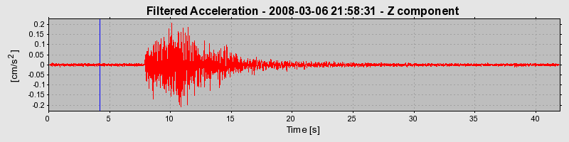 Plot-20160725-8962-1ub8c3m-0