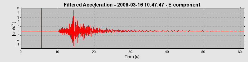 Plot-20160725-8962-ledssr-0