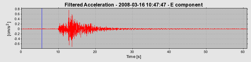 Plot-20160725-8962-njpl1o-0