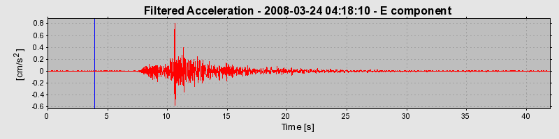 Plot-20160725-8962-1hr39o4-0