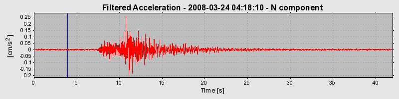 Plot-20160725-8962-19lmpcz-0