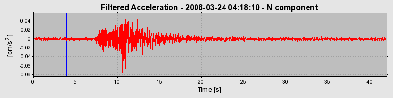 Plot-20160725-8962-19xztuy-0