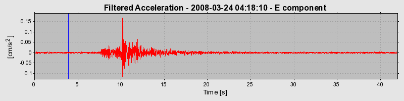 Plot-20160725-8962-1b3wyv8-0