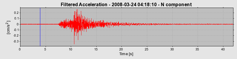 Plot-20160725-8962-13atu6r-0