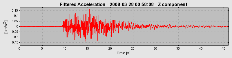 Plot-20160725-8962-1qjlbmv-0