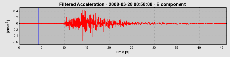 Plot-20160725-8962-1t0b3cs-0