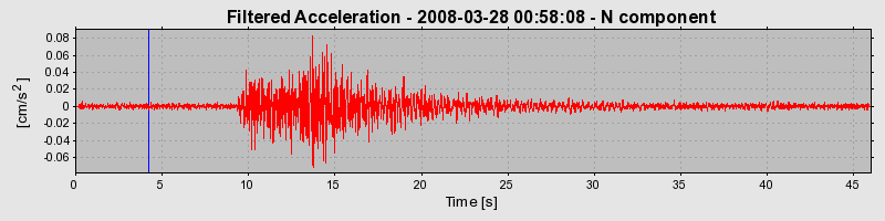 Plot-20160725-8962-q3s1zc-0