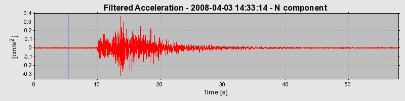 Plot-20160725-8962-1v2dba4-0