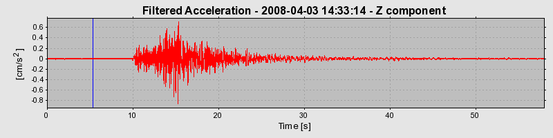 Plot-20160725-8962-14ro33c-0