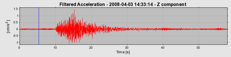 Plot-20160725-8962-13iyrxc-0