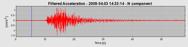 Plot-20160725-8962-cnusr6-0