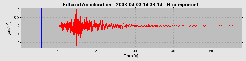 Plot-20160725-8962-lbgm0k-0