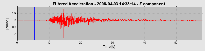 Plot-20160725-8962-xgkhhb-0