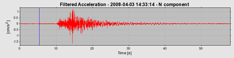 Plot-20160725-8962-11kdx4e-0