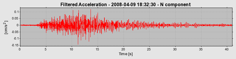 Plot-20160725-8962-v3zjya-0