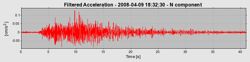 Plot-20160725-8962-1i4s9nf-0