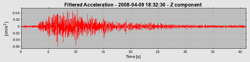 Plot-20160725-8962-4jyhxn-0