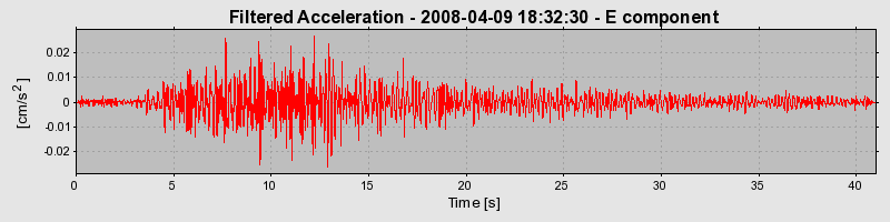 Plot-20160725-8962-1a67gja-0