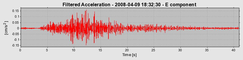 Plot-20160725-8962-1ullf3z-0