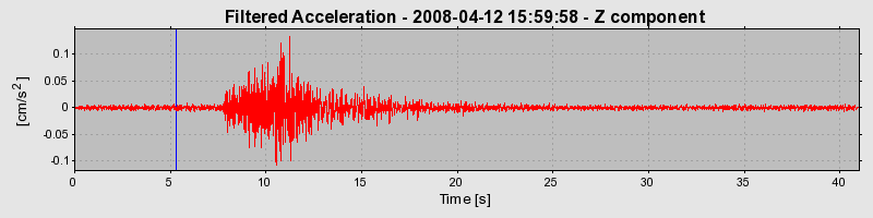 Plot-20160725-8962-1ied8u1-0