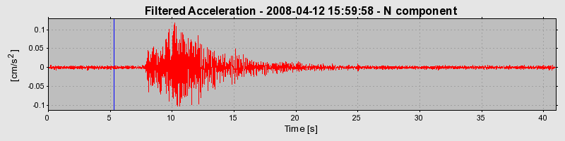 Plot-20160725-8962-1c2av7z-0