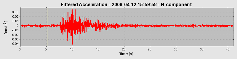 Plot-20160725-8962-wxcf35-0